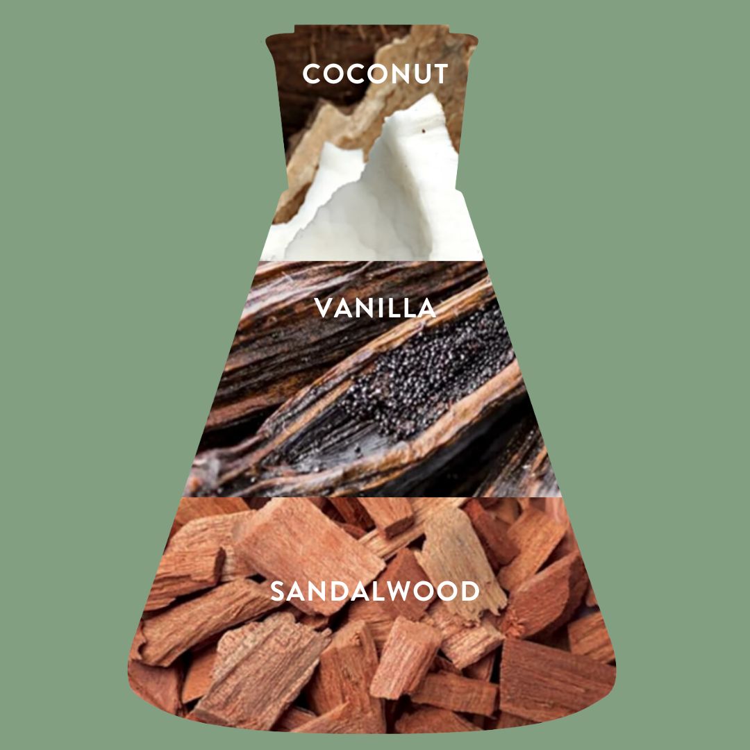 Sandalwood + Smile Candle Refill Kit