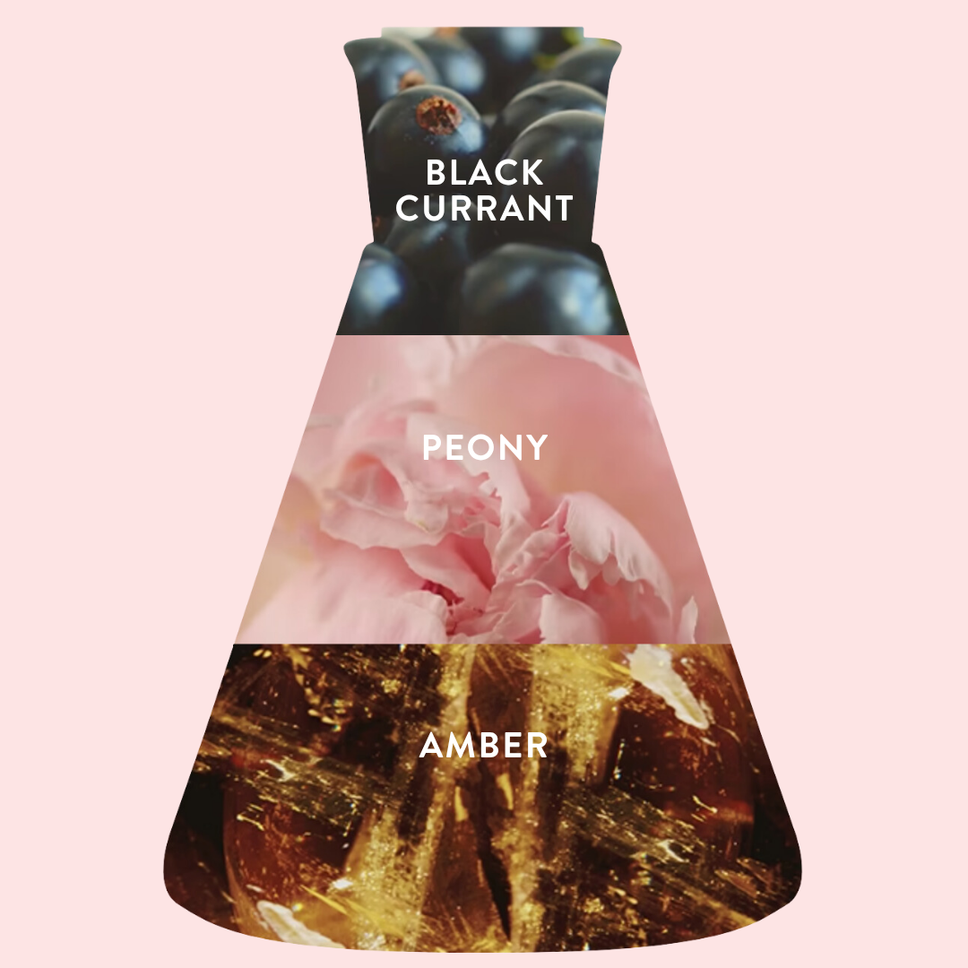 Good chemistry Product Beaker with 
 Black Currant, Peony,  and Amber, text on a pink background