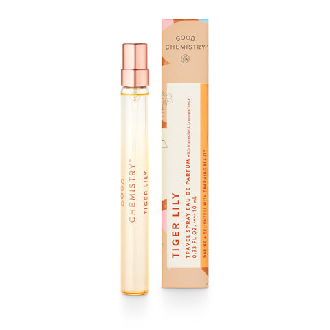 Eau de best sale parfum purse spray